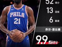 包含今晨法兰克福调整名单以备NBA常规赛，止住颓势环节打磨，信心回归，球探报告显示潜力的词条