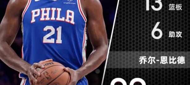 包含今晨法兰克福调整名单以备NBA常规赛，止住颓势环节打磨，信心回归，球探报告显示潜力的词条