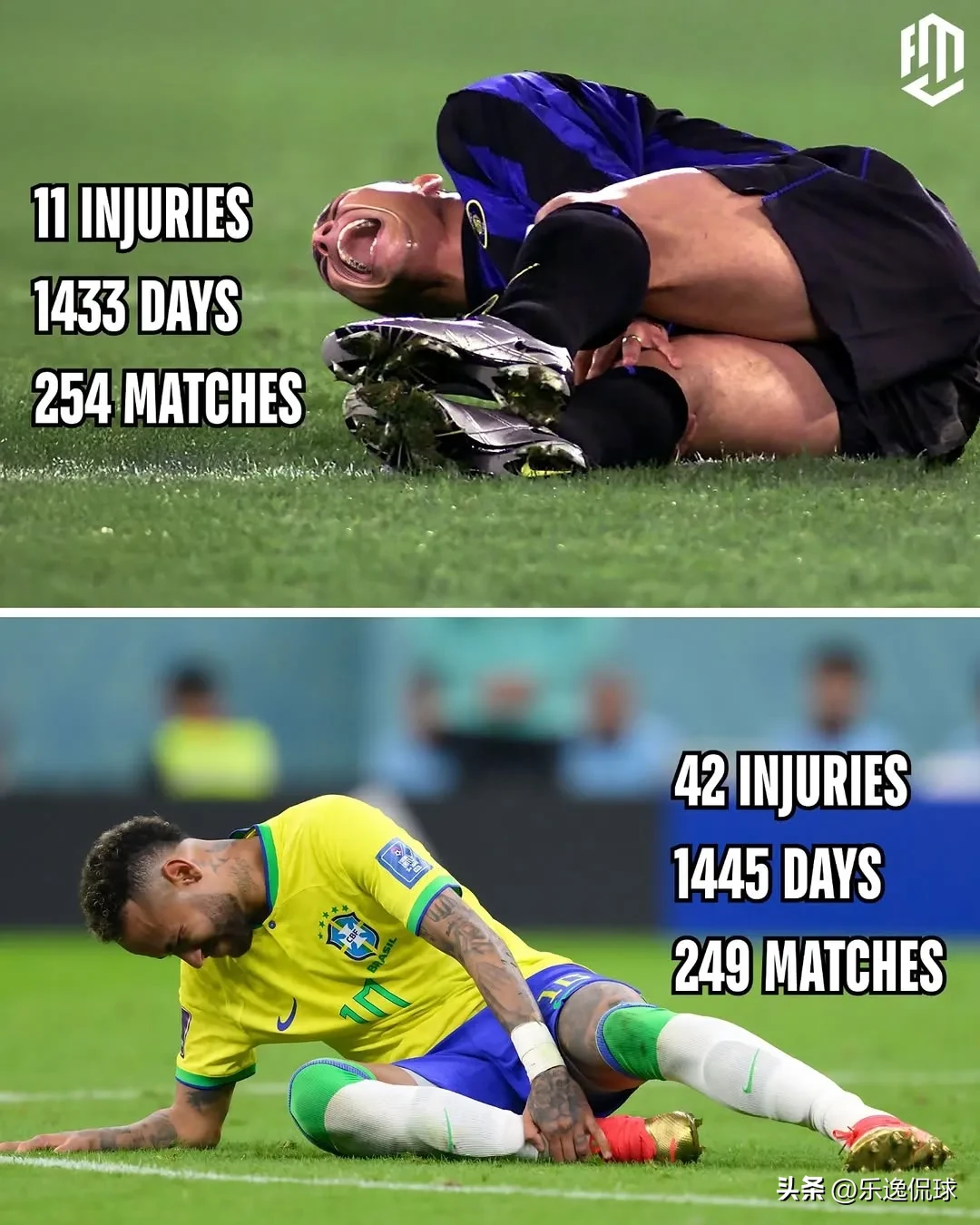 内马尔连续二十场比赛得分超过挺进下一轮,掘金挑战极限!的简单介绍 内马尔连续二十场比赛得分超过挺进下一轮,掘金挑战极限!的简单介绍